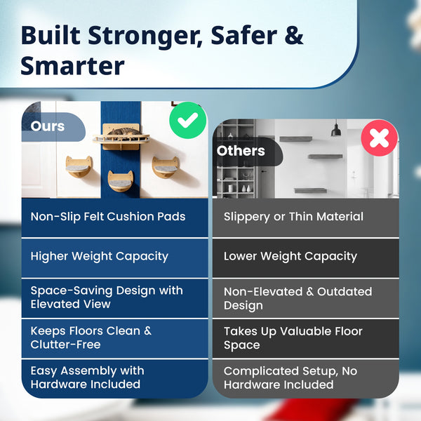 Cat Wall Steps & Shelf