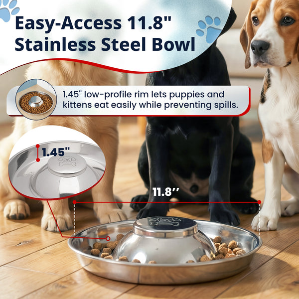 Puppy Bowl for Litters, Slow Feeding Bowl with Grip 11.8 in - 2 Pack